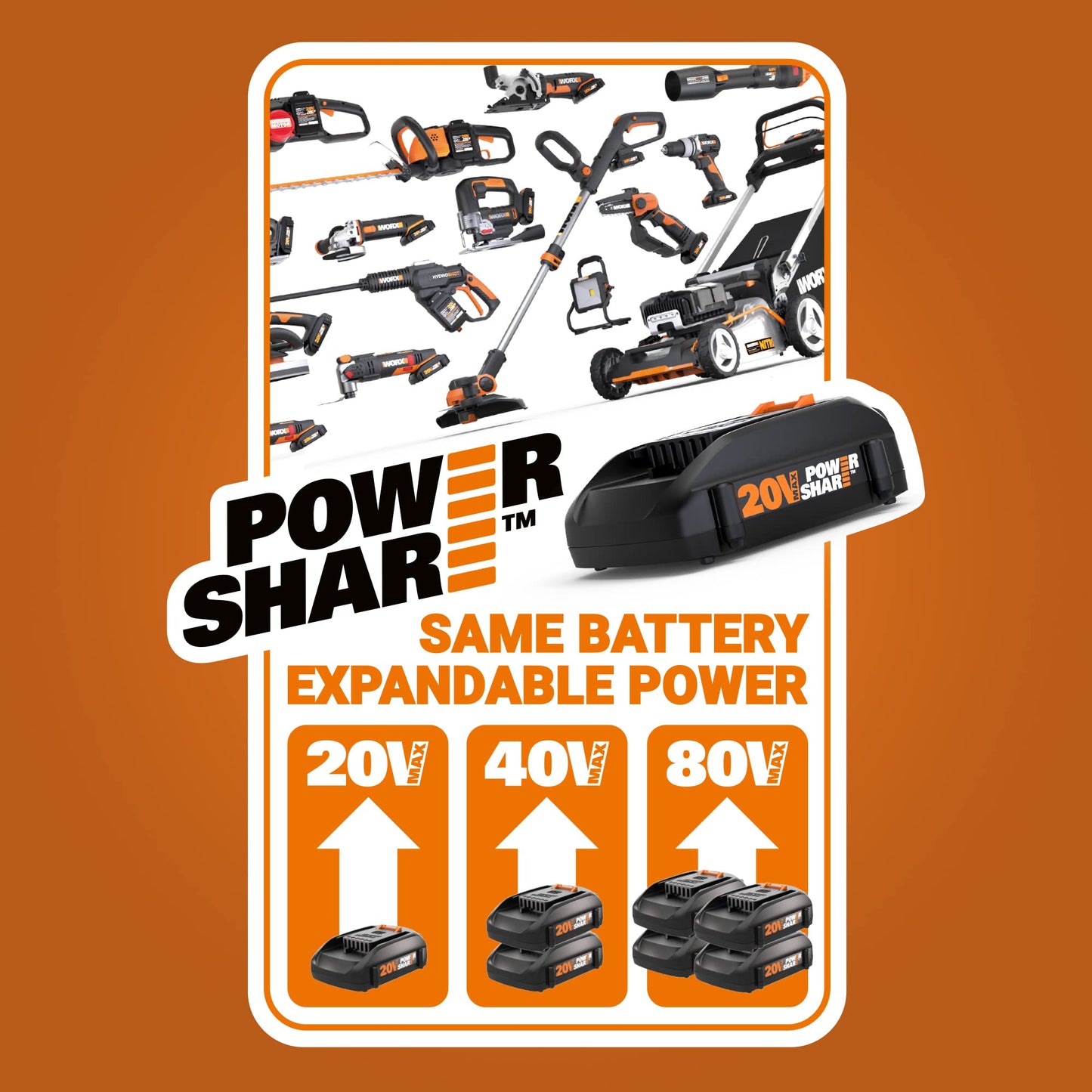 WORX WG170 20V 12" Cordless String Trimmer, Edger & Mini Mower