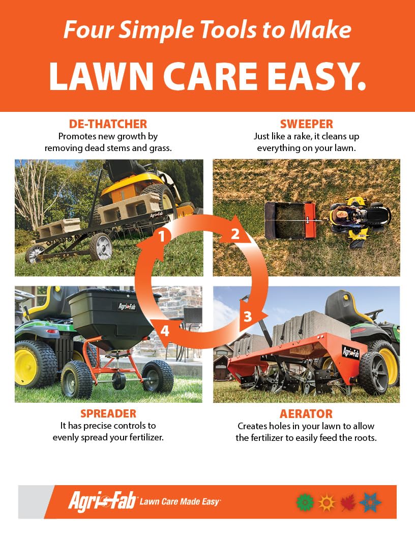 Agri-Fab 48-In Tow-Behind Plug Aerator with 32 Galvanized Knives