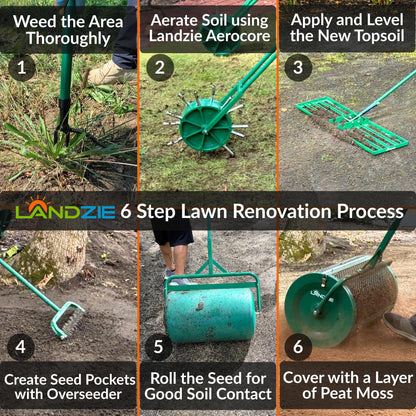 LANDZIE 44-Inch Metal Mesh Lawn Spreader – Compost & Topdressing